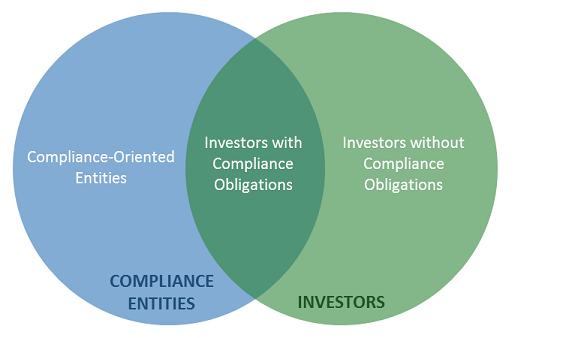 Venn diagram.png